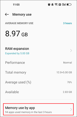 tap Memory use by app