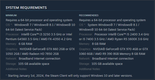 System requirements of Destiny 2