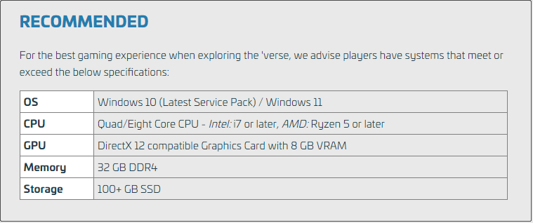 recommended configuration for Star Citizen
